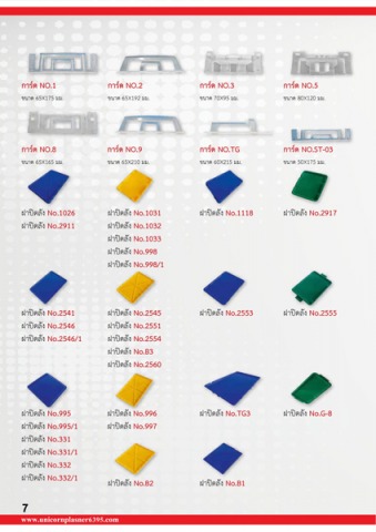 ฝาปิดลังพลาสติกหลายขนาด พร้อมส่ง